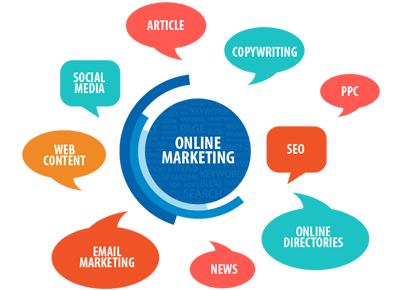 Internet marketing - Online marketing services - Exatech Technologies