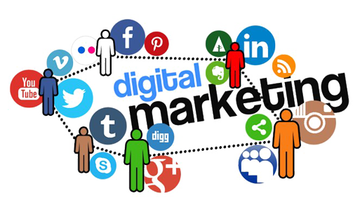 Digital Marketing Brampton