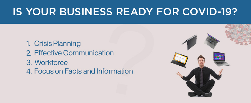 Is Your Business Ready For COVID-19?