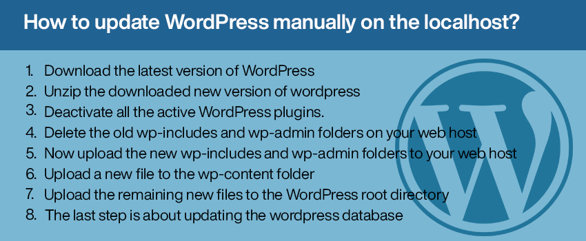 How to update WordPress manually on the localhost?