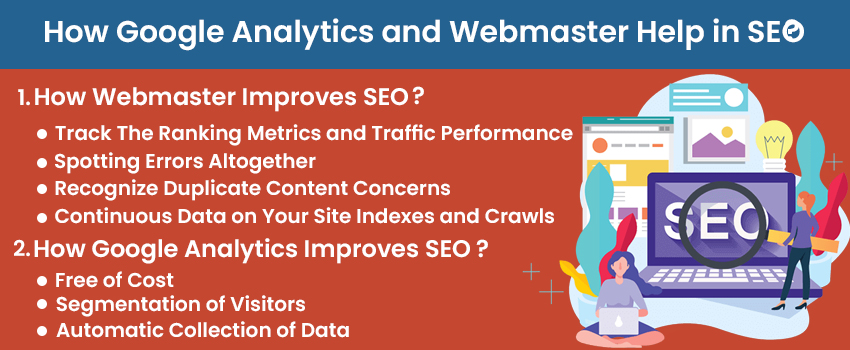 How Google Analytics and Webmaster Help in SEO?