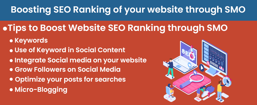 Boosting SEO Ranking of your website through SMO