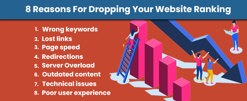 8 Reasons For Dropping Your Website Ranking